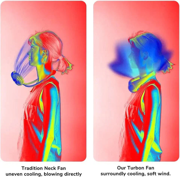 Wearable Neck Fan – Hands‑Free Cooling